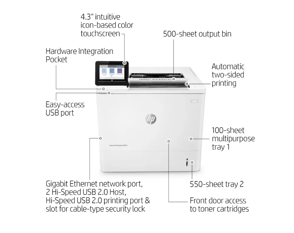 Máy in HP LaserJet Enterprise M610dn-7PS82A